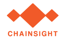 chainsight